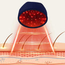 Chapéu Laser para Crescimento Capilar Eclipsar®